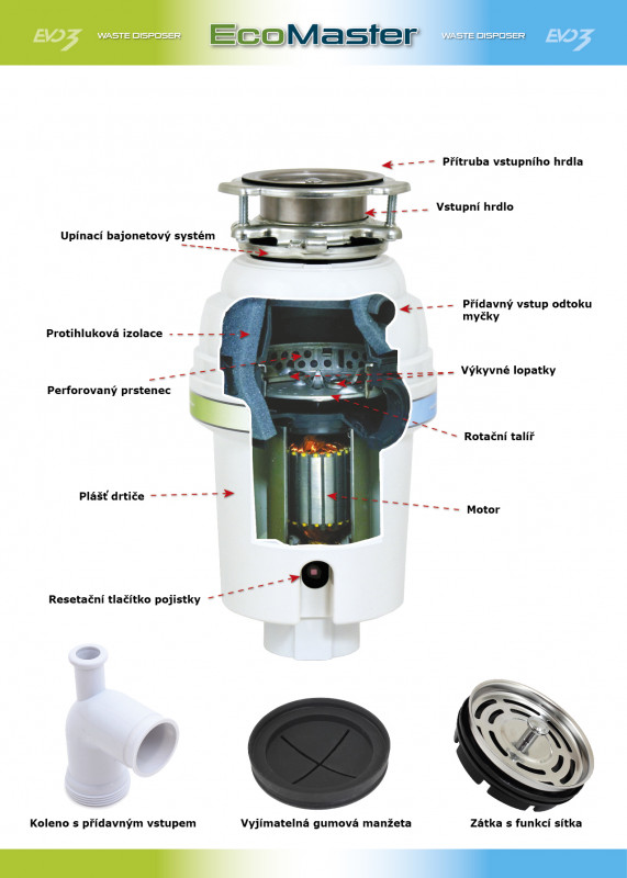 EcoMaster DELUXE EVO3 – Bild 5