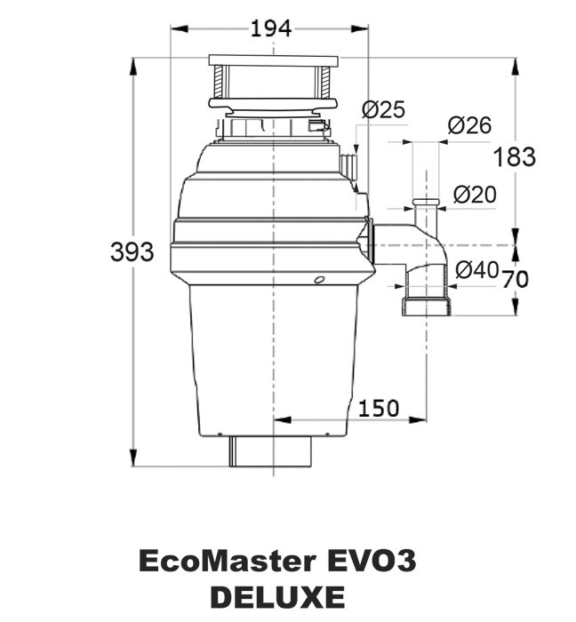 EcoMaster DELUXE EVO3 – Bild 6