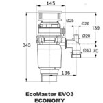 EcoMaster ECONOMY EVO3 49 7379 11