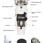 EcoMaster ECONOMY EVO3 44 7379 6