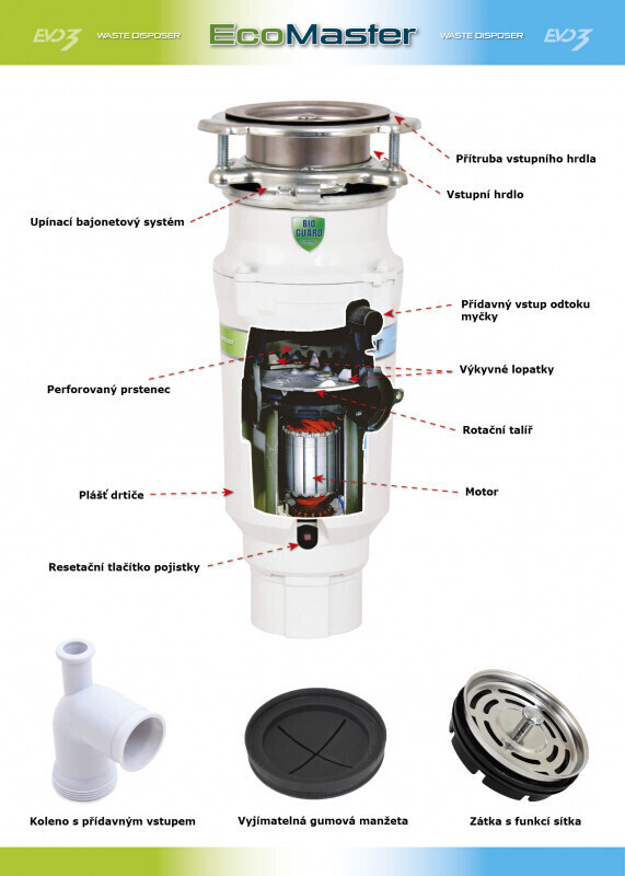 EcoMaster STANDARD EVO3 – Bild 5