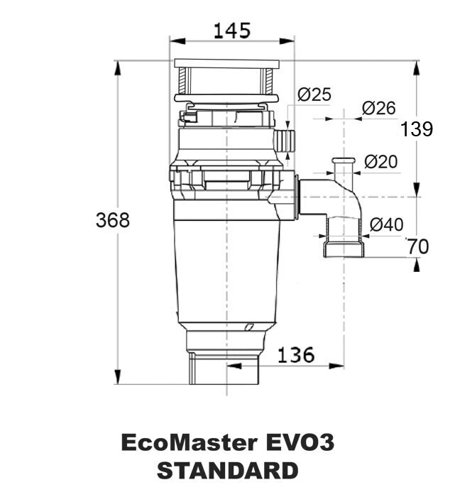 EcoMaster STANDARD EVO3 – Bild 6