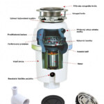EcoMaster DELUXE EVO3 31 7456 5
