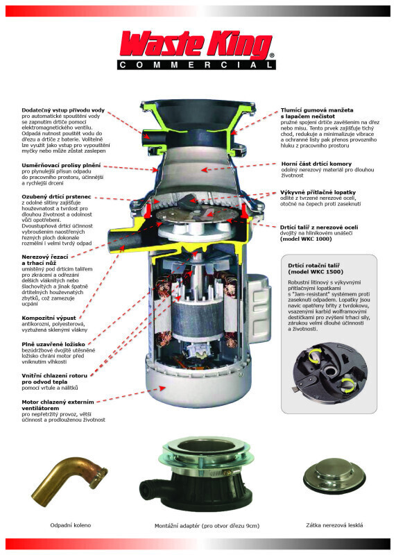 Waste King Commercial 1000 19 Waste King Commercial 1000 – Bild 19